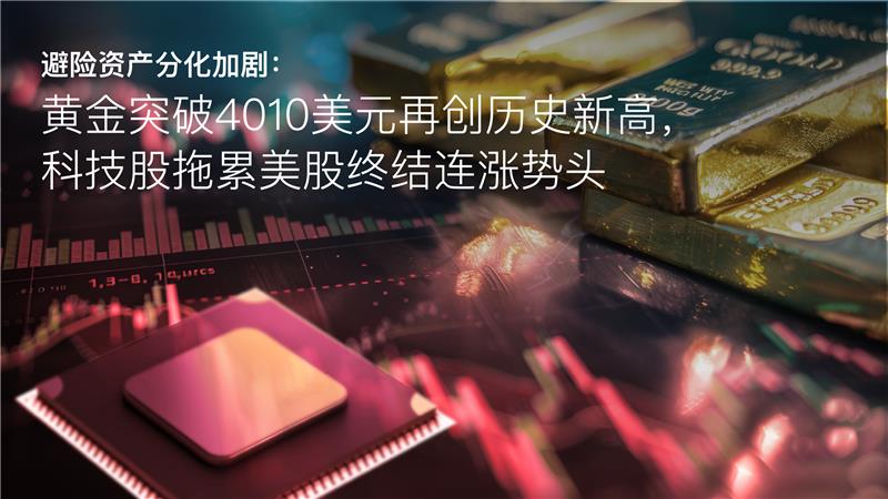 You are currently viewing Amillex每日汇评：避险资产分化加剧：黄金突破4010美元再创历史新高，科技股拖累美股终结连涨势头