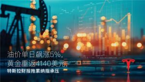 Read more about the article Amillex每日汇评：油价单日飙涨5%，黄金重返4140美元，特斯拉财报拖累纳指承压