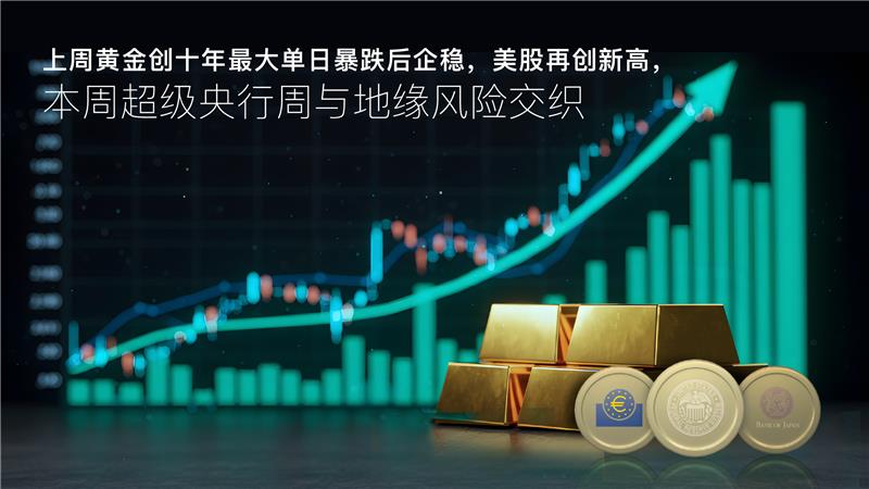 Read more about the article Amillex每日汇评：上周黄金创十年最大单日暴跌后企稳，美股再创新高，本周超级央行周与地缘风险交织