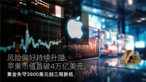 Read more about the article Amillex每日汇评：风险偏好持续升温，苹果市值首破4万亿美元，黄金失守3900美元创三周新低