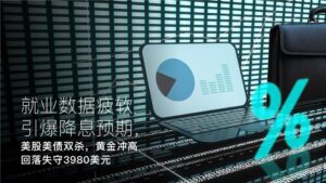 Read more about the article Amillex每日汇评：就业数据疲软引爆降息预期，美股美债双杀，黄金冲高回落失守3980美元