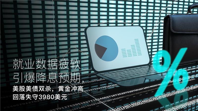 Read more about the article Amillex每日汇评：就业数据疲软引爆降息预期，美股美债双杀，黄金冲高回落失守3980美元