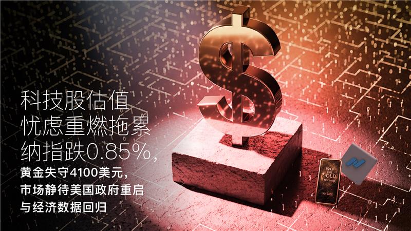 Read more about the article Amillex每日汇评：科技股估值忧虑重燃拖累纳指跌0.85%，黄金失守4100美元，市场静待美国政府重启与经济数据回归
