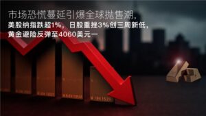 Read more about the article Amillex每日汇评：市场恐慌蔓延引爆全球抛售潮，美股纳指跌超1%，日股重挫3%创三周新低，黄金避险反弹至4060美元