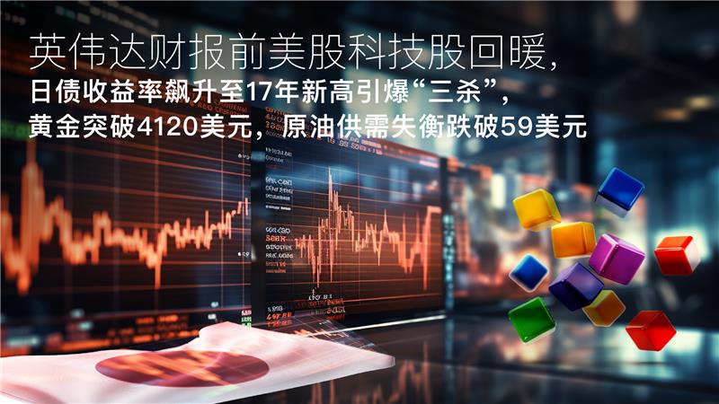 You are currently viewing Amillex每日汇评：英伟达财报前美股科技股回暖，日债收益率飙升至17年新高引爆“三杀”，黄金突破4120美元，原油供需失衡跌破59美元