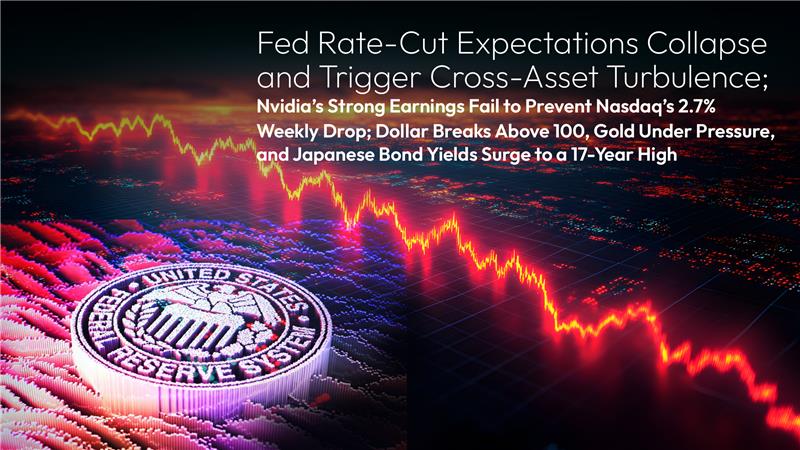 この記事の続きを読む Amillex Daily Market Commentary: Fed Rate-Cut Expectations Collapse and Trigger Cross-Asset Turbulence; Nvidia’s Strong Earnings Fail to Prevent Nasdaq’s 2.7% Weekly Drop; Dollar Breaks Above 100, Gold Under Pressure, and Japanese Bond Yields Surge to a 17-Year High