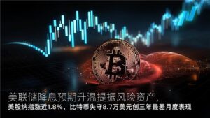 Read more about the article Amillex每日汇评：美联储降息预期升温提振风险资产，美股纳指涨近1.8%，比特币失守8.7万美元创三年最差月度表现