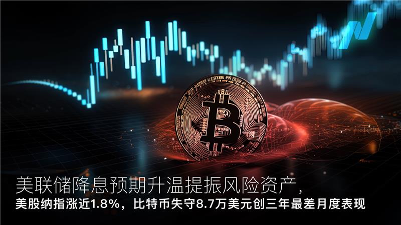 Read more about the article Amillex每日汇评：美联储降息预期升温提振风险资产，美股纳指涨近1.8%，比特币失守8.7万美元创三年最差月度表现