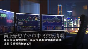 En savoir plus sur l'article Amillex每日汇评：美股感恩节休市市场交投清淡，美元走软黄金持稳，英国预算案引爆英镑震荡，比特币反弹突破9.1万美元