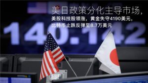 Đọc thêm về bài viết Amillex每日汇评：美日政策分化主导市场，美股科技股领涨，黄金失守4190美元，比特币止跌反弹至8.7万美元