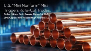 閱讀有關該文章的更多信息 Amillex Daily Market Commentary: U.S. “Mini Nonfarm” Miss Triggers Rate-Cut Trades, Dollar Slides, Gold Breaks Above $4,220, LME Copper Hits Record High Above $11,375