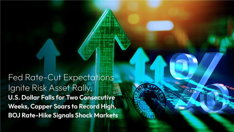 您当前正在查看 Amillex Daily Market Commentary: Fed Rate-Cut Expectations Ignite Risk Asset Rally, U.S. Dollar Falls for Two Consecutive Weeks, Copper Soars to Record High, BOJ Rate-Hike Signals Shock Markets