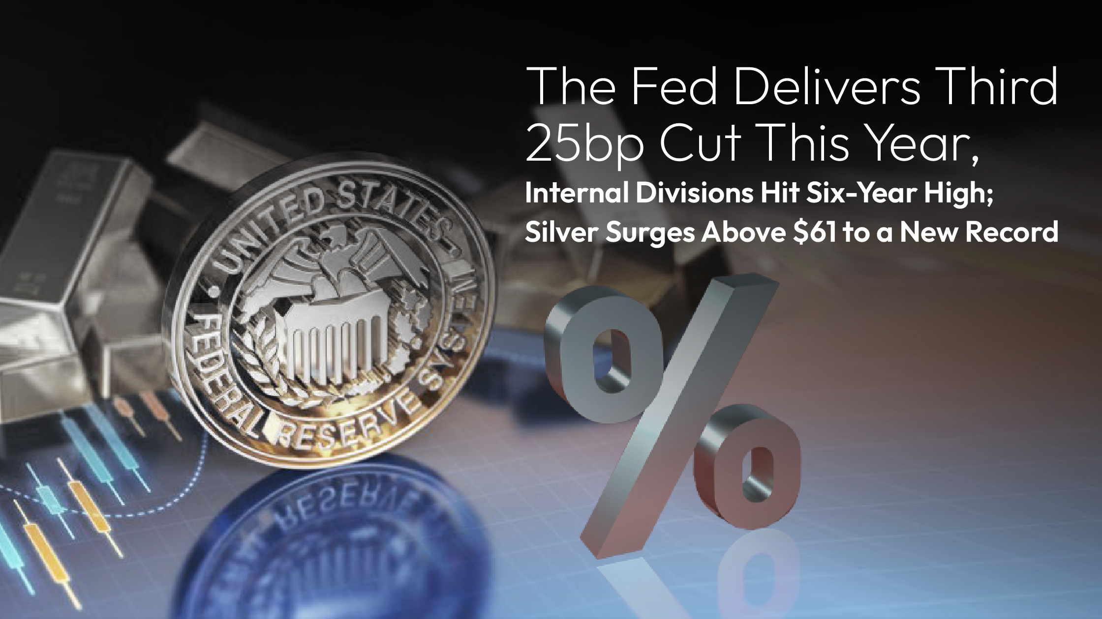 Sie sehen gerade Amillex Daily Market Commentary: The Fed Delivers Third 25bp Cut This Year, Internal Divisions Hit Six-Year High; Silver Surges Above $61 to a New Record 