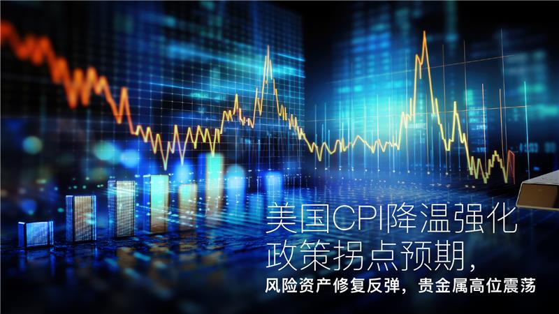 阅读有关该文章的更多信息 Amillex每日汇评｜美国CPI降温强化政策拐点预期，风险资产修复反弹，贵金属高位震荡 