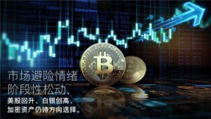 阅读有关该文章的更多信息 Amillex每日汇评｜市场避险情绪阶段性松动，美股回升、白银创高、加密资产仍待方向选择。 