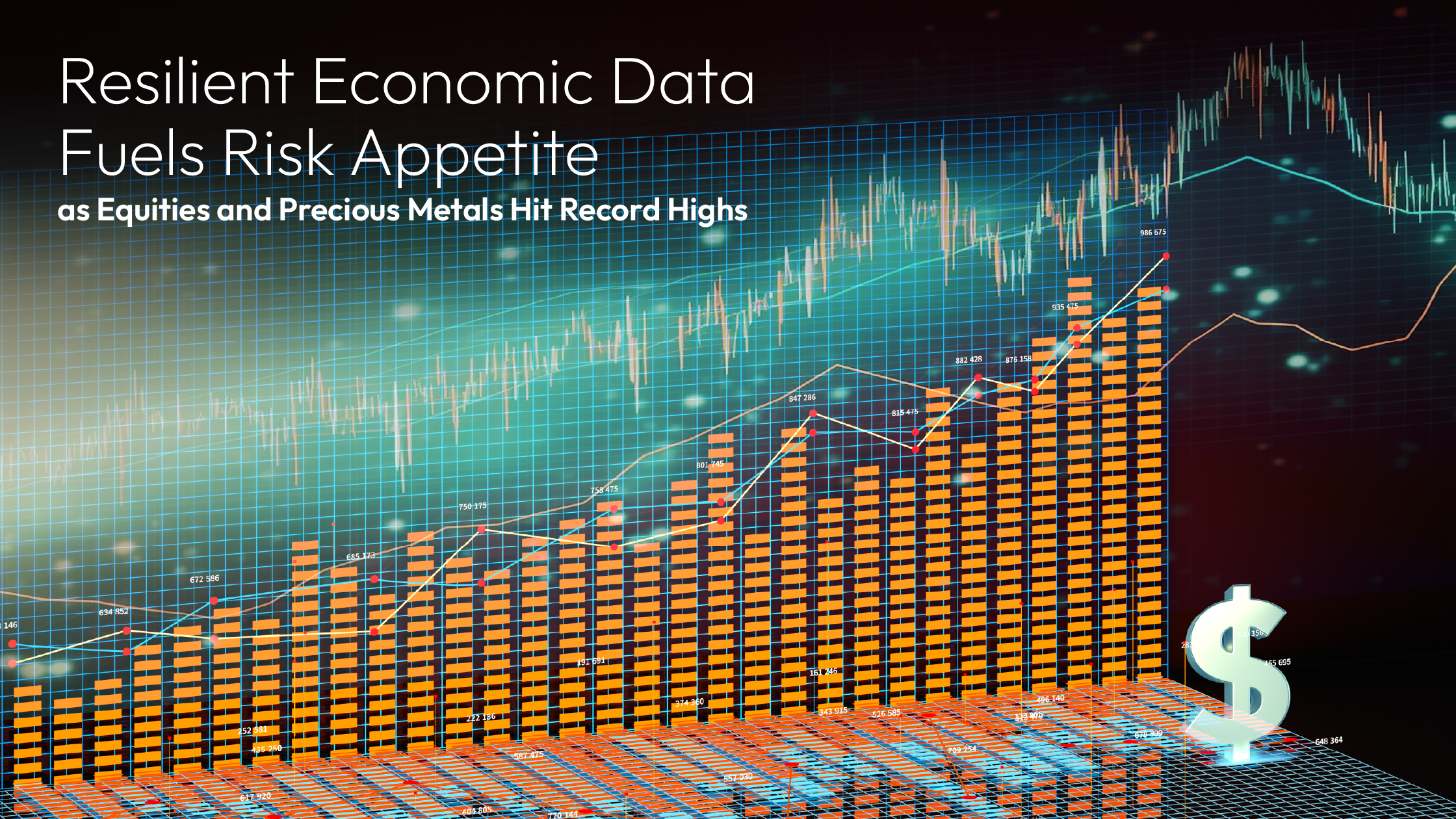 您当前正在查看 Amillex Daily Market Commentary | Resilient Economic Data Fuels Risk Appetite as Equities and Precious Metals Hit Record Highs 