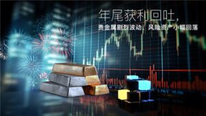 En savoir plus sur l'article Amillex安迈每日汇评｜年尾获利回吐，贵金属剧烈波动、风险资产小幅回落 