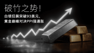 En savoir plus sur l'article Amillex 安迈每日汇评｜破竹之势！白银狂飙突破 93 美元，黄金巅峰对决 PPI 强通胀 