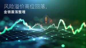 En savoir plus sur l'article Amillex 安迈每日汇评｜风险溢价高位回落，金银震荡整理 