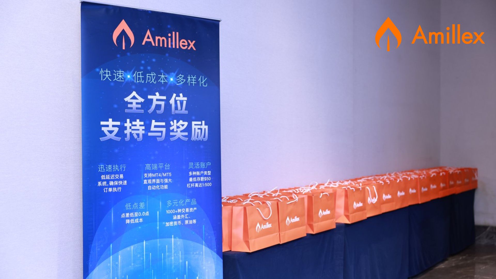 Read more about the article Amillex Partners with Huikecha | Suzhou Trading Technology Conference Wraps Up Successfully 