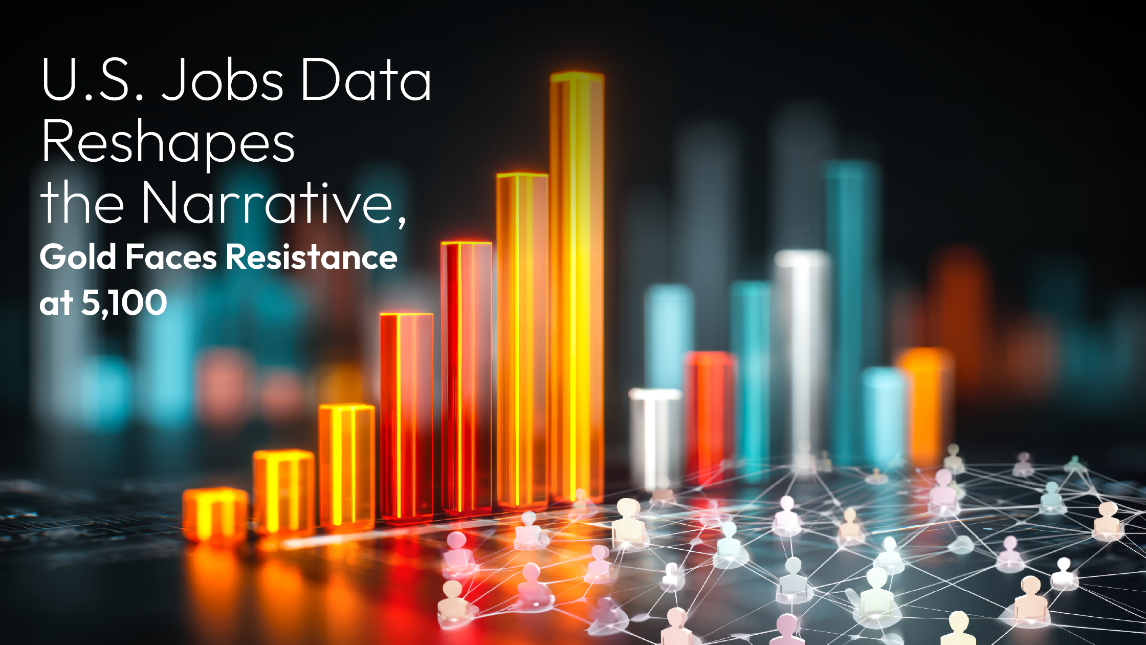 您当前正在查看 Amillex Daily Market Commentary | U.S. Jobs Data Reshapes the Narrative, Gold Faces Resistance at 5,100