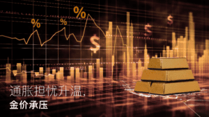 Lesen Sie mehr zum Artikel Amillex安迈每日汇评｜通胀担忧升温，金价承压 