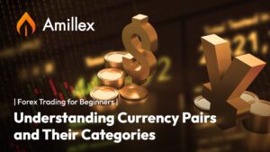 Đọc thêm về bài viết Forex Trading for Beginners: Understanding Currency Pairs and Their Categories