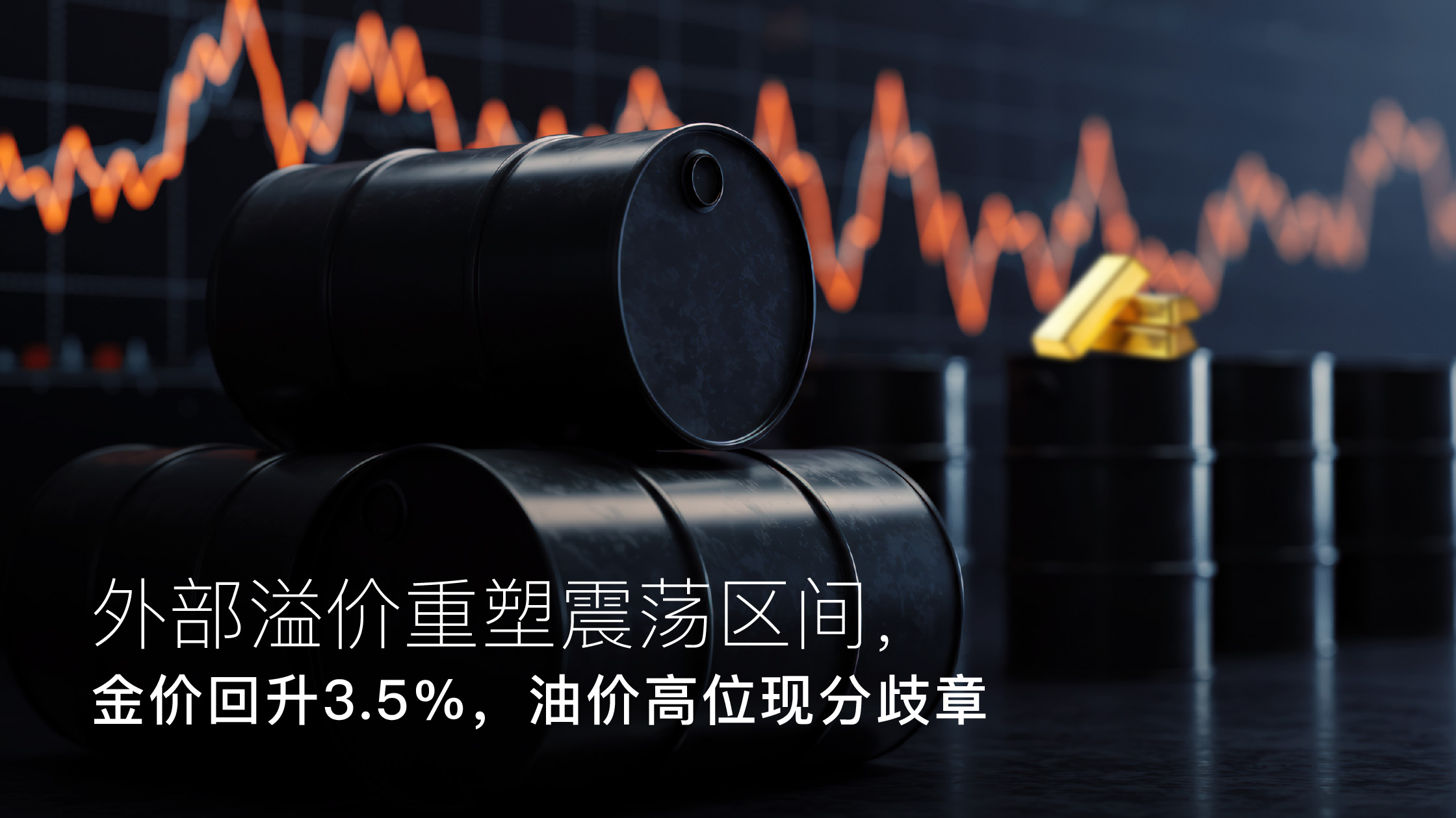 Sie sehen gerade Amillex安迈每日汇评｜外部溢价重塑震荡区间，金价回升3.5%，油价高位现分歧 