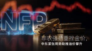 Lesen Sie mehr zum Artikel Amillex安迈每日汇评｜非农强劲重挫金价，中东紧张局势助推油价攀升