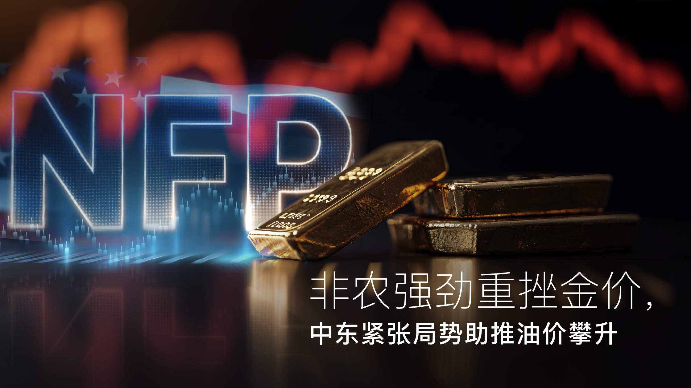 En savoir plus sur l'article Amillex安迈每日汇评｜非农强劲重挫金价，中东紧张局势助推油价攀升