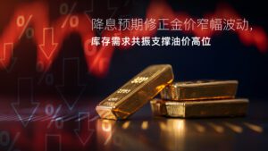 En savoir plus sur l'article Amillex安迈每日汇评｜降息预期修正金价窄幅波动，库存需求共振支撑油价高位 