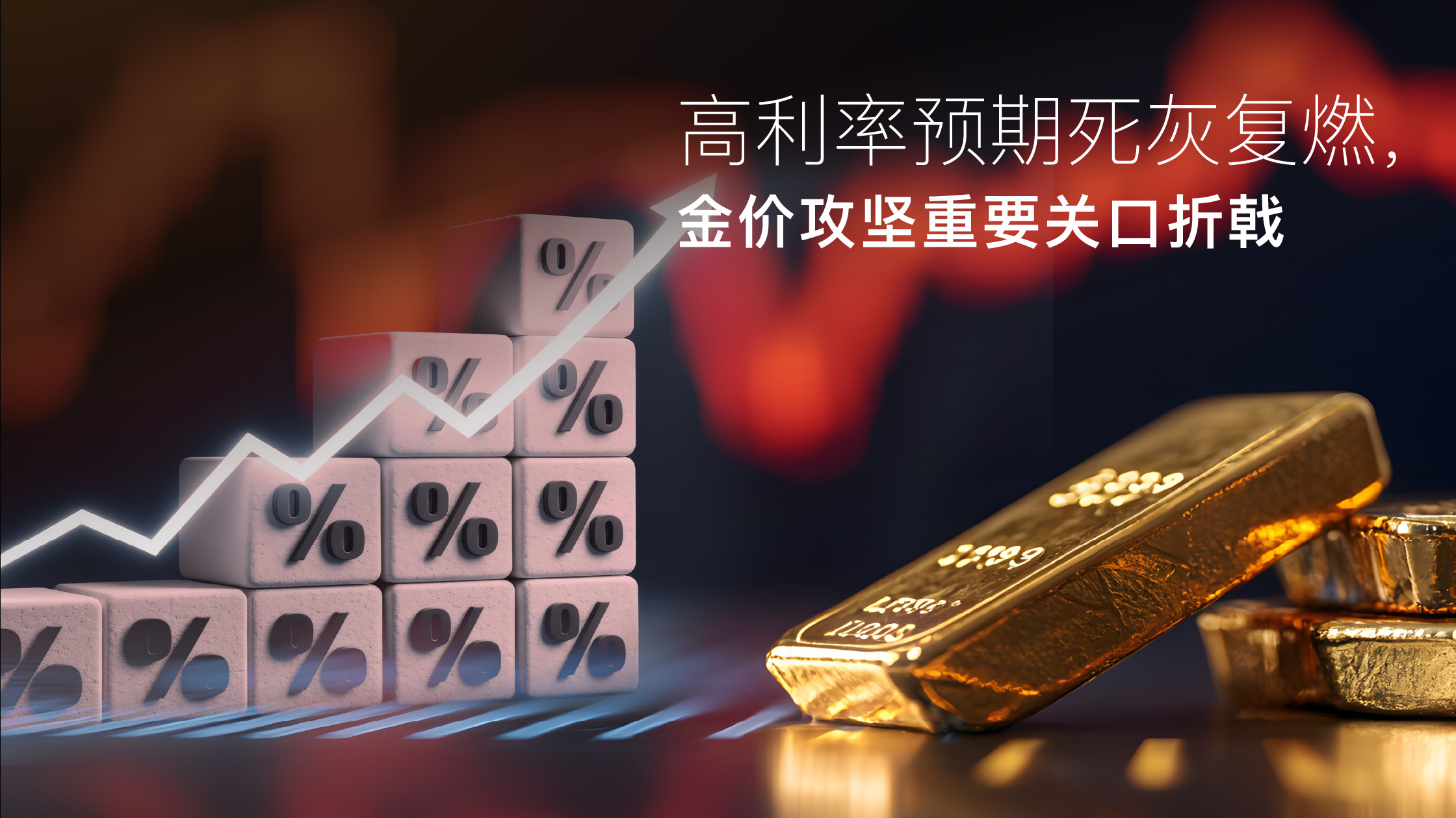 Sie sehen gerade Amillex安迈每日汇评｜高利率预期死灰复燃，金价攻坚重要关口折戟