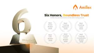 Read more about the article Amillex Secures Six Nominations at AllForexRating Awards, Joining the Ranks of Tier-1 International Brokers