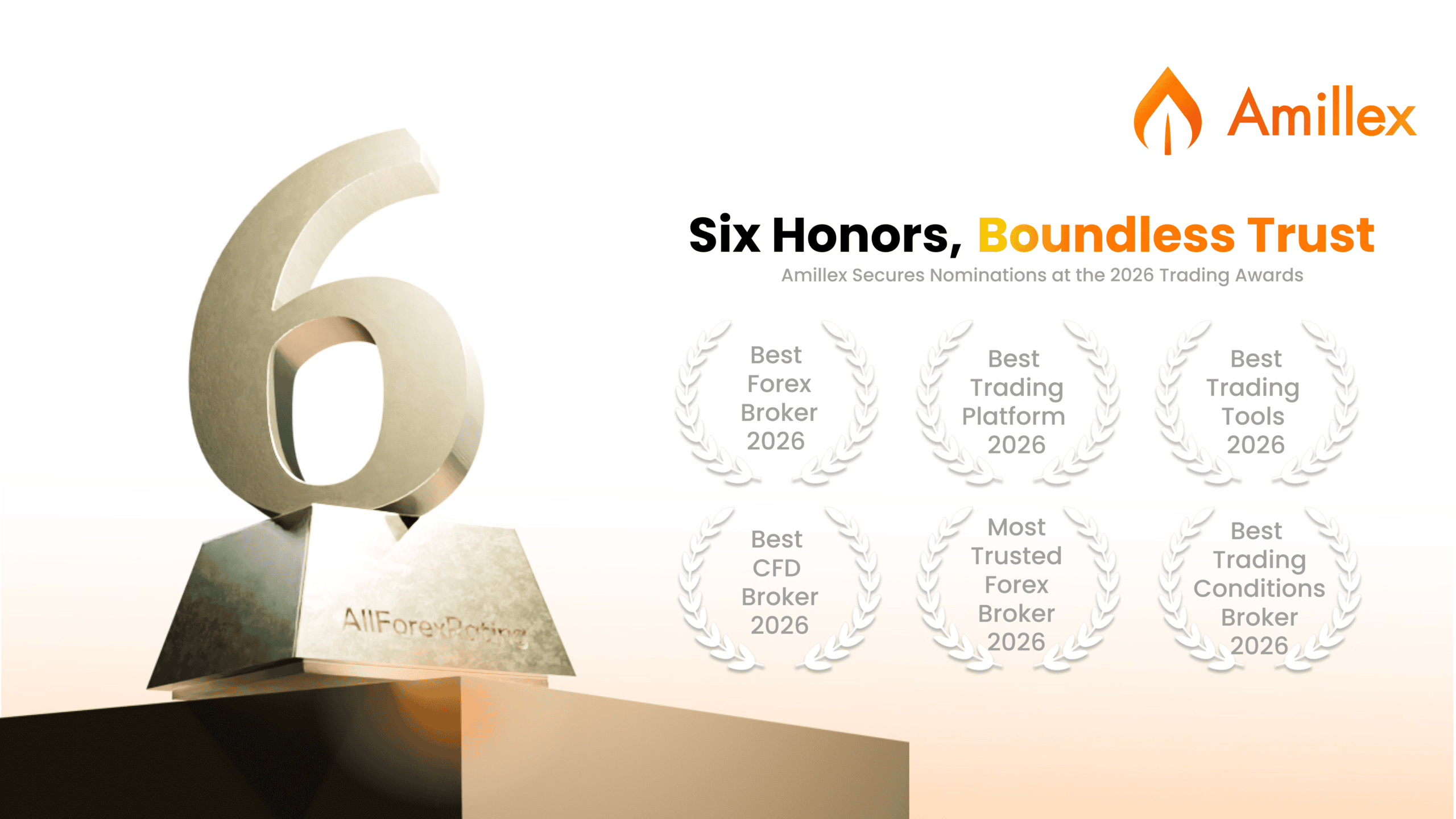 Read more about the article Amillex Secures Six Nominations at AllForexRating Awards, Joining the Ranks of Tier-1 International Brokers