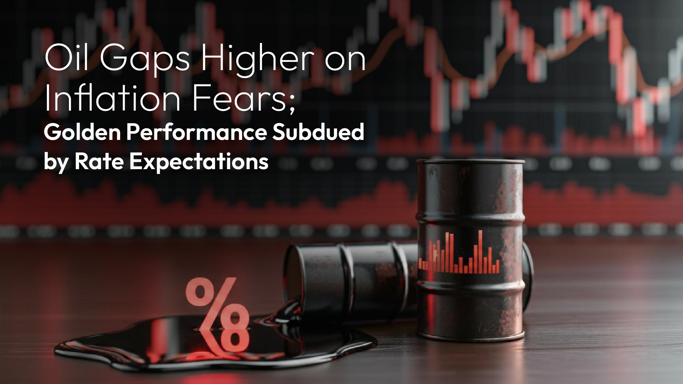Vous consultez actuellement Amillex Daily Market Commentary | Oil Gaps Higher on Inflation Fears; Golden Performance Subdued by Rate Expectations 