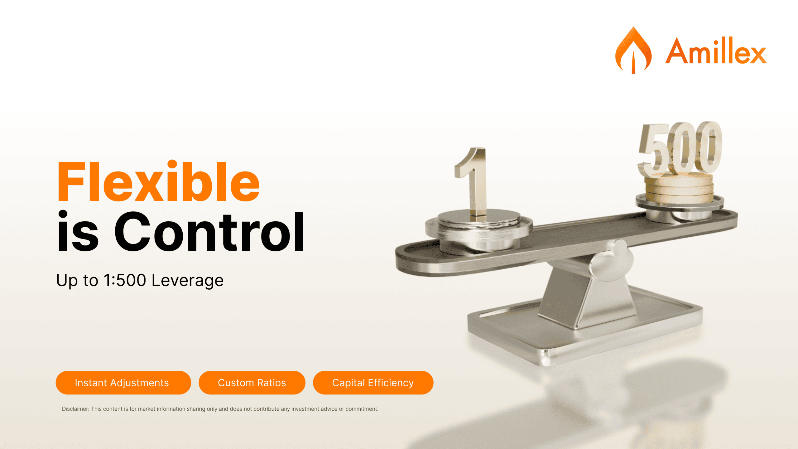 Read more about the article Connecting Global Wisdom, Mastering Total Control | Amillex: A Truly Flexible Multi-Asset Allocation Platform