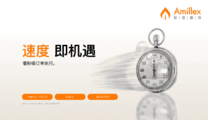 Lesen Sie mehr zum Artikel Amillex 安迈国际 | 深度解析：毫秒级订单执行如何锁定市场机遇？