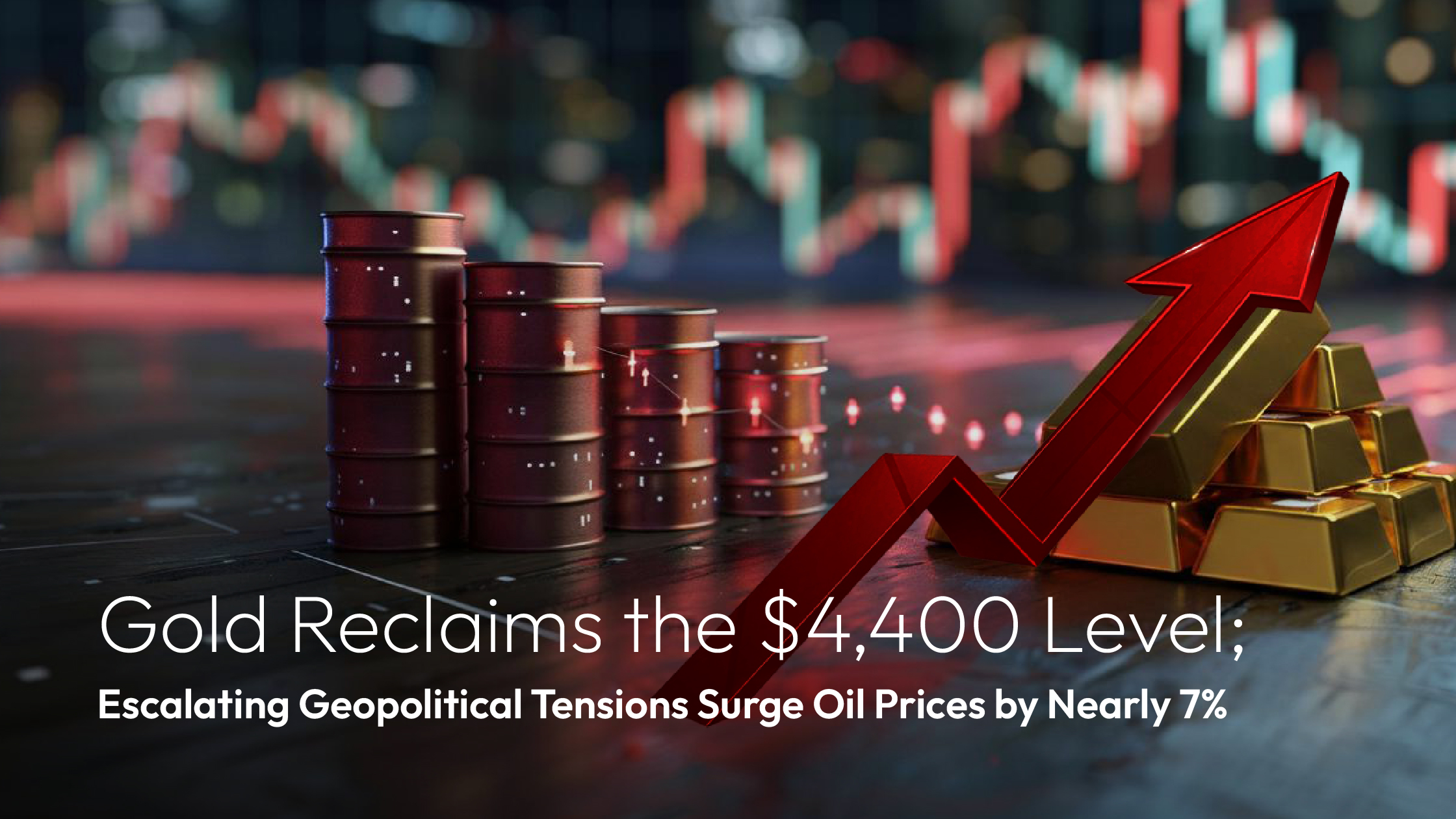 You are currently viewing Amillex Daily Market Review | Gold Reclaims the $4,400 Level; Escalating Geopolitical Tensions Surge Oil Prices by Nearly 7%
