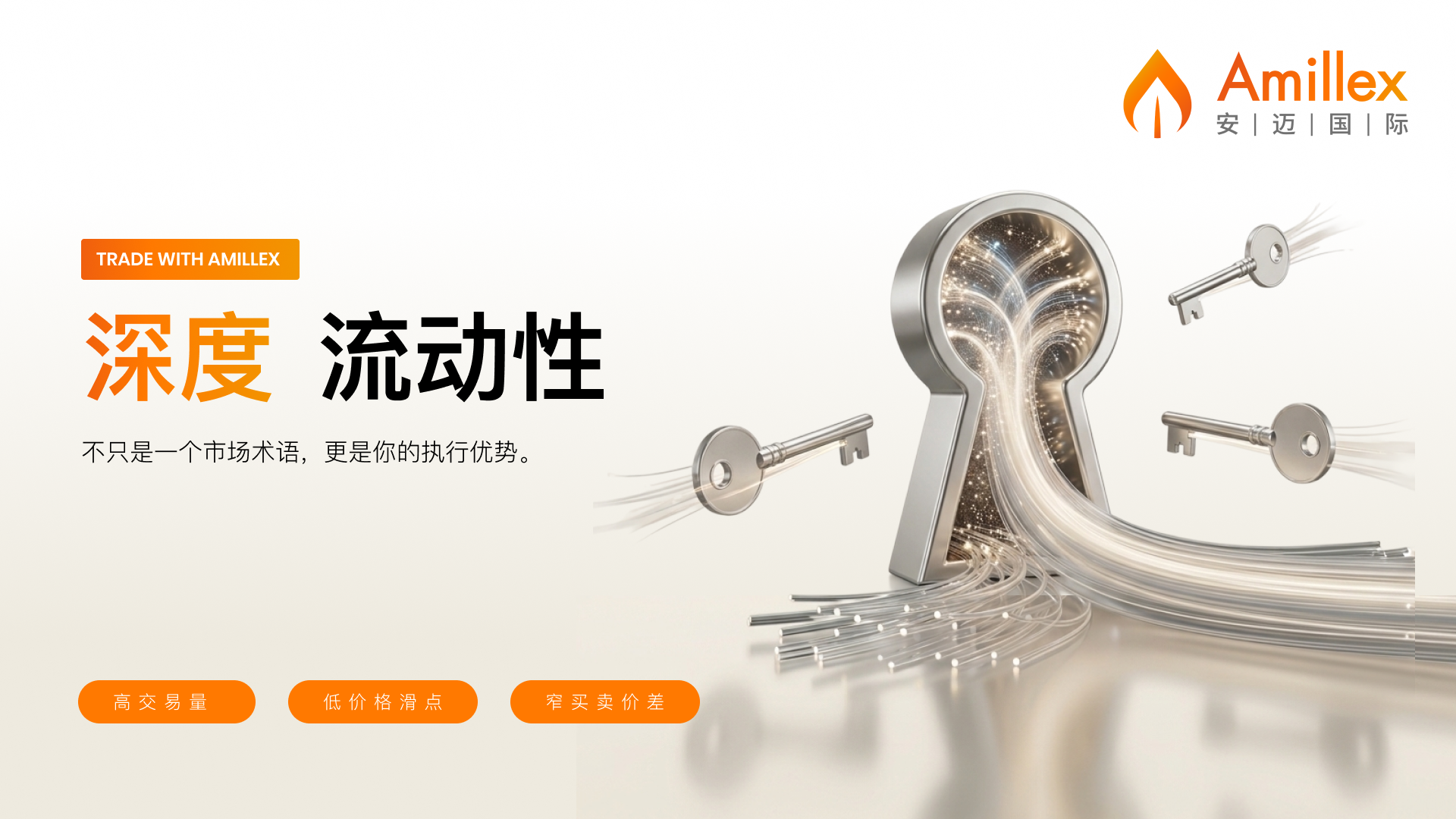 You are currently viewing Amillex安迈国际｜深度流动性，连接更广泛的市场 