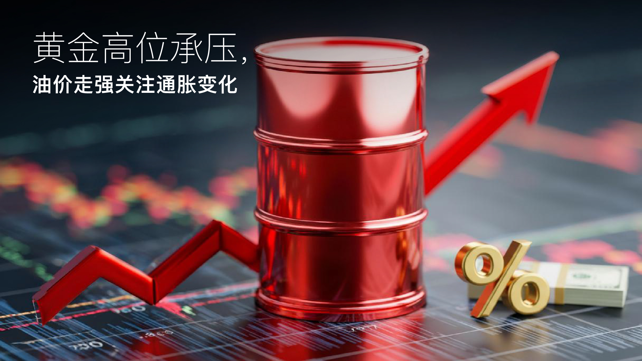 Sie sehen gerade Amillex安迈每日汇评｜黄金高位承压，油价走强关注通胀变化