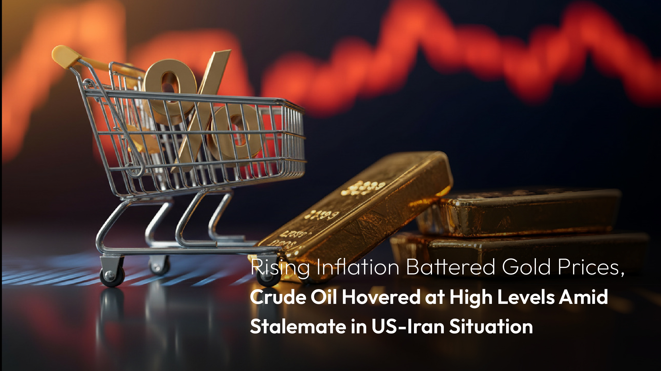 Read more about the article Amillex Daily Market Commentary | Rising Inflation Battered Gold Prices, Crude Oil Hovered at High Levels Amid Stalemate in US-Iran Situation