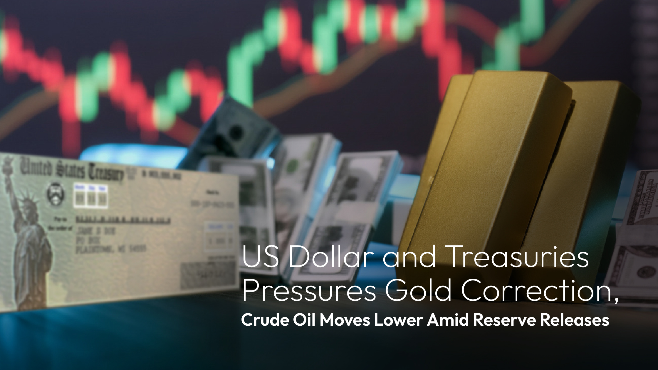 Read more about the article Amillex Daily Market Review | US Dollar and Treasuries Pressures Gold Correction, Crude Oil Moves Lower Amid Reserve Releases